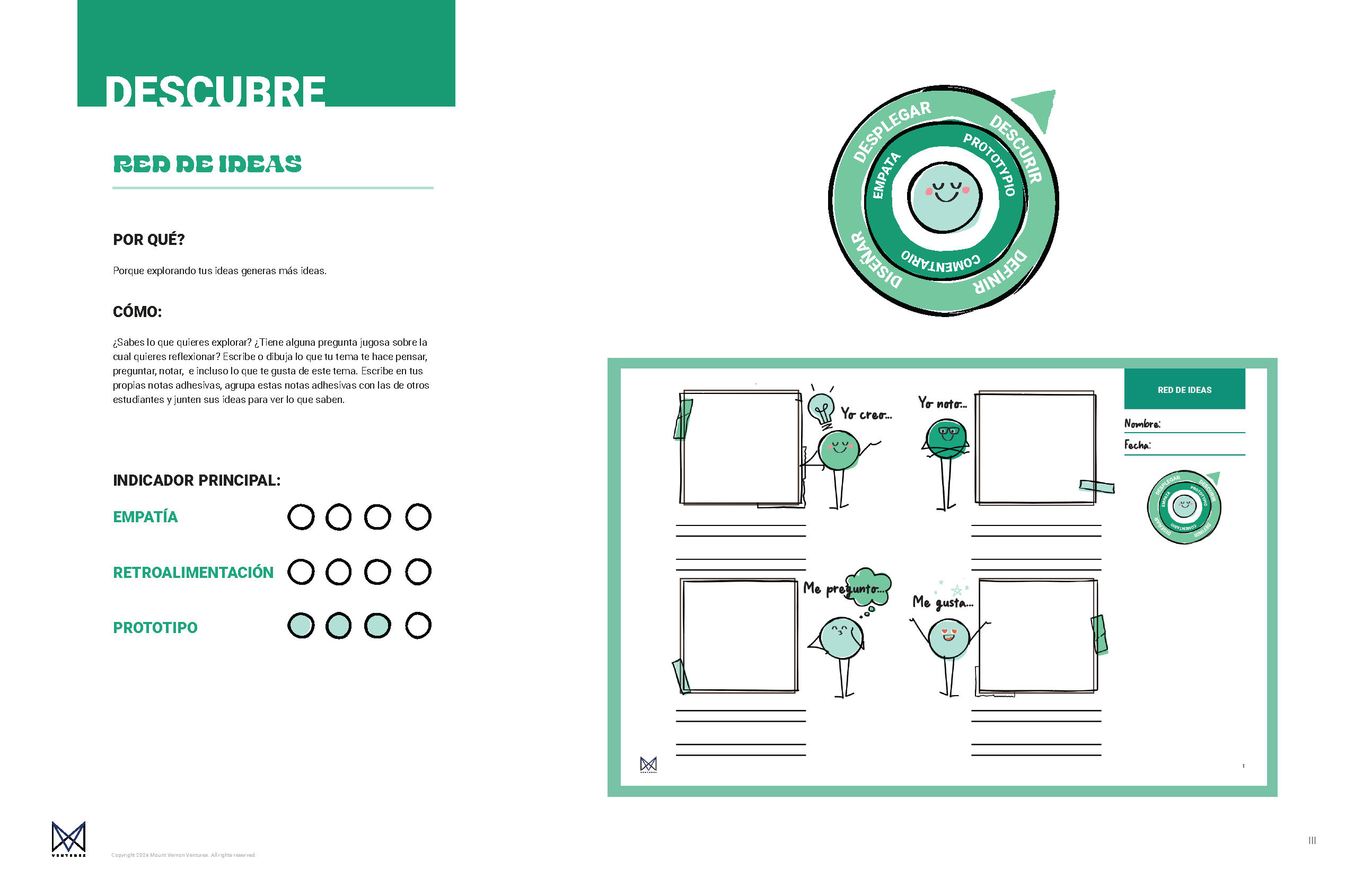 Pequenos Aprendices con Grandes Ideas - Image 3